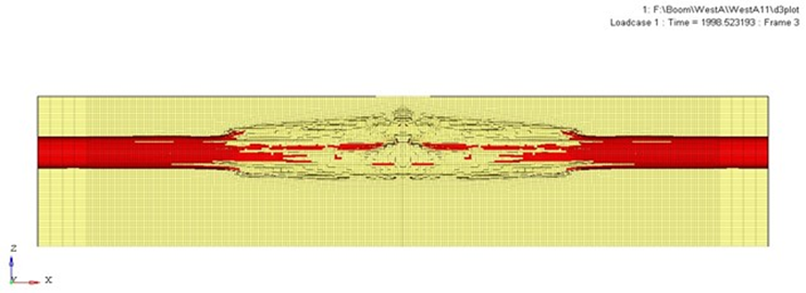 用户作品赏析 | 基于LS-DYNA的埋地天然气管道物理爆炸毁伤研究的图10